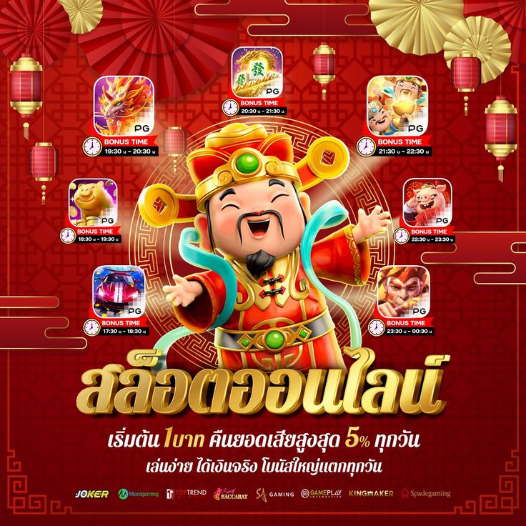 สล็อตออนไลน์